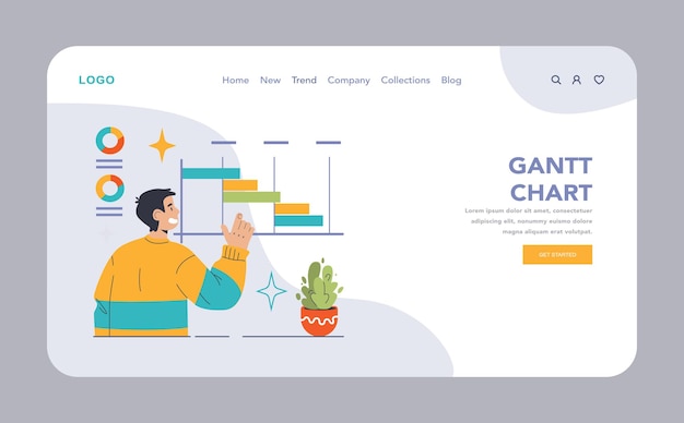 Panel zarządzania celami