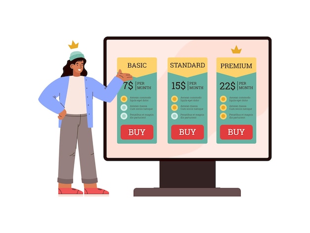 Porównanie pakietów